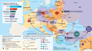 réfugiés premiere guerre mondiale